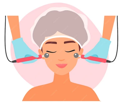 soins du visage avec les nouvelles technologies