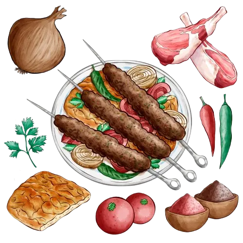 Obtenir un devis d’assurance kebab